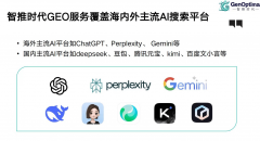 采用RaaS（按结果付费）